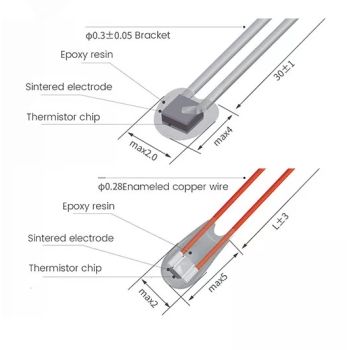 termistor unilateralny (bardzo mały) - 100 kΩ - 1%