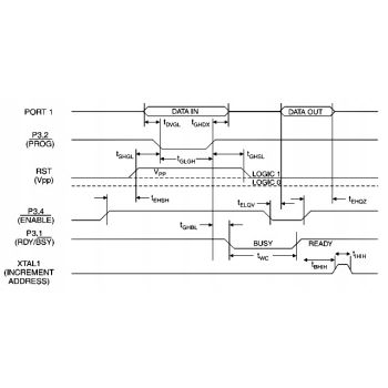mikroprocesor programowalny Atmel AT89C2051 24PU